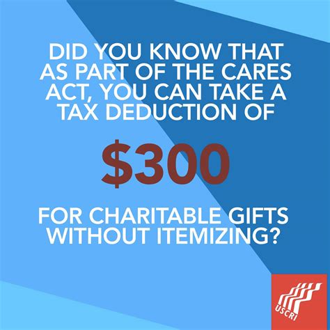 $300 charitable deduction 2021|$300 charitable contribution deduction.